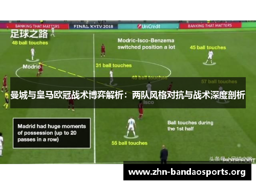 曼城与皇马欧冠战术博弈解析：两队风格对抗与战术深度剖析