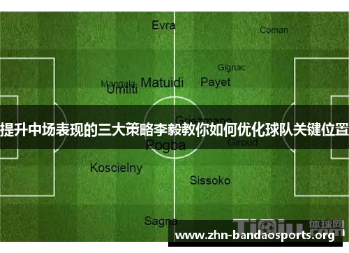 提升中场表现的三大策略李毅教你如何优化球队关键位置 提升中场表现的三大策略李毅教你如何优化球队关键位置