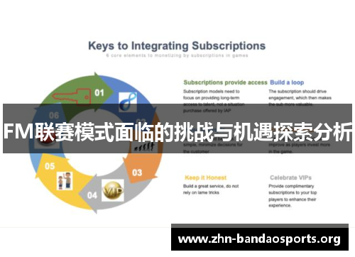 FM联赛模式面临的挑战与机遇探索分析 FM联赛模式面临的挑战与机遇探索分析