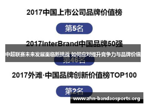 中超联赛未来发展面临新挑战 如何应对提升竞争力与品牌价值 中超联赛未来发展面临新挑战 如何应对提升竞争力与品牌价值