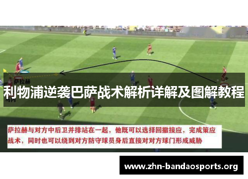 利物浦逆袭巴萨战术解析详解及图解教程 利物浦逆袭巴萨战术解析详解及图解教程