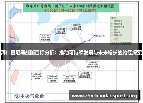 拜仁慕尼黑战略目标分析:推动可持续发展与未来增长的路径探索 拜仁慕尼黑战略目标分析:推动可持续发展与未来增长的路径探索