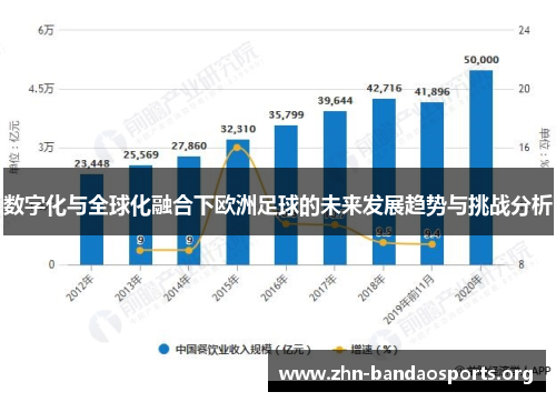 数字化与全球化融合下欧洲足球的未来发展趋势与挑战分析