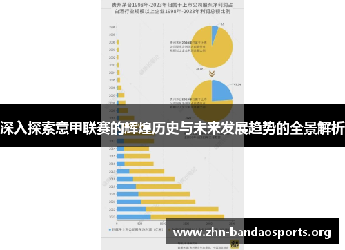 深入探索意甲联赛的辉煌历史与未来发展趋势的全景解析 深入探索意甲联赛的辉煌历史与未来发展趋势的全景解析