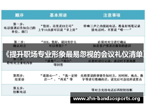 《提升职场专业形象最易忽视的会议礼仪清单》 《提升职场专业形象最易忽视的会议礼仪清单》