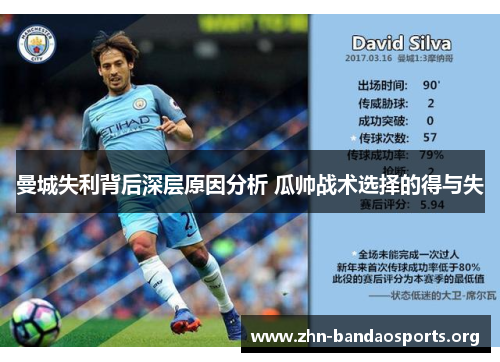 曼城失利背后深层原因分析 瓜帅战术选择的得与失 曼城失利背后深层原因分析 瓜帅战术选择的得与失