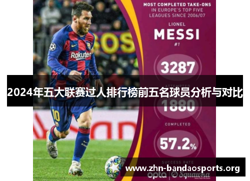 2024年五大联赛过人排行榜前五名球员分析与对比 2024年五大联赛过人排行榜前五名球员分析与对比