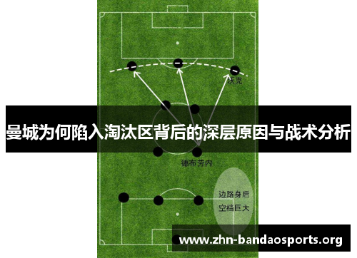 曼城为何陷入淘汰区背后的深层原因与战术分析 曼城为何陷入淘汰区背后的深层原因与战术分析