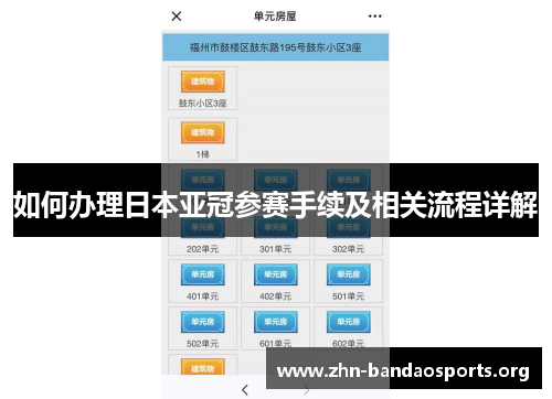 如何办理日本亚冠参赛手续及相关流程详解 如何办理日本亚冠参赛手续及相关流程详解