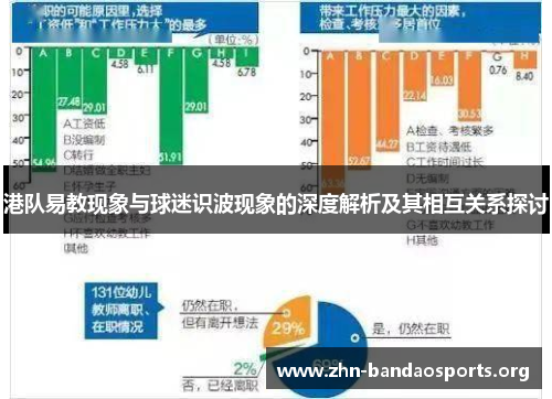 港队易教现象与球迷识波现象的深度解析及其相互关系探讨 港队易教现象与球迷识波现象的深度解析及其相互关系探讨