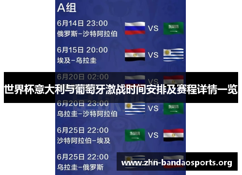 世界杯意大利与葡萄牙激战时间安排及赛程详情一览