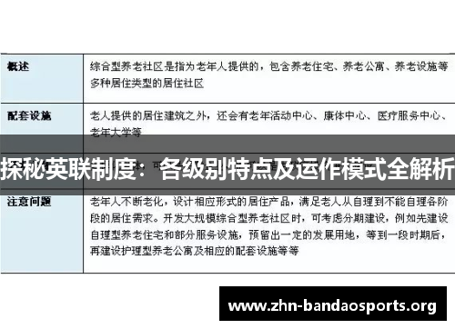 探秘英联制度:各级别特点及运作模式全解析 探秘英联制度:各级别特点及运作模式全解析