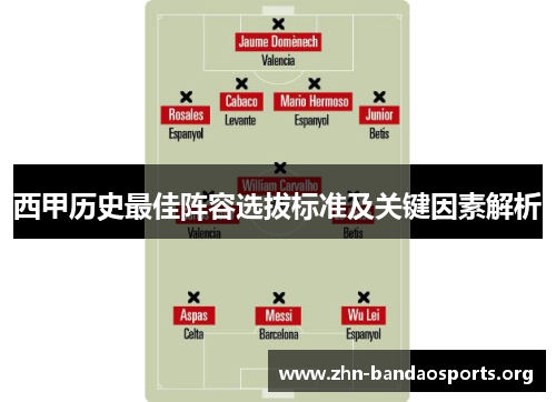西甲历史最佳阵容选拔标准及关键因素解析