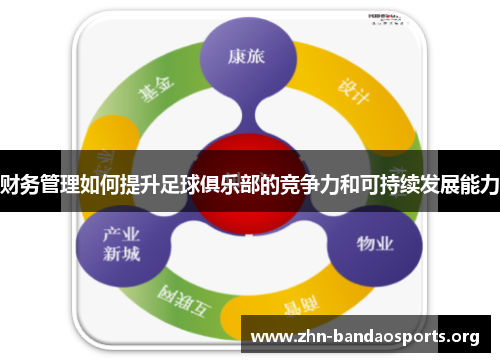 财务管理如何提升足球俱乐部的竞争力和可持续发展能力 财务管理如何提升足球俱乐部的竞争力和可持续发展能力