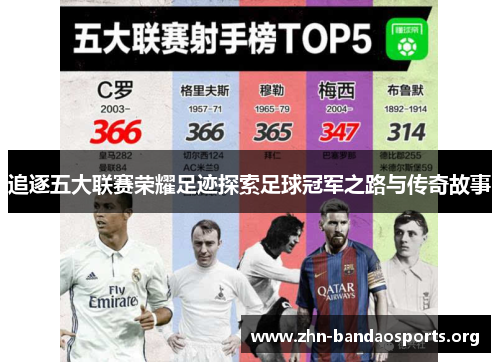 追逐五大联赛荣耀足迹探索足球冠军之路与传奇故事 追逐五大联赛荣耀足迹探索足球冠军之路与传奇故事