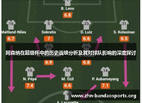 阿森纳在超级杯中的历史战绩分析及其对球队影响的深度探讨 阿森纳在超级杯中的历史战绩分析及其对球队影响的深度探讨