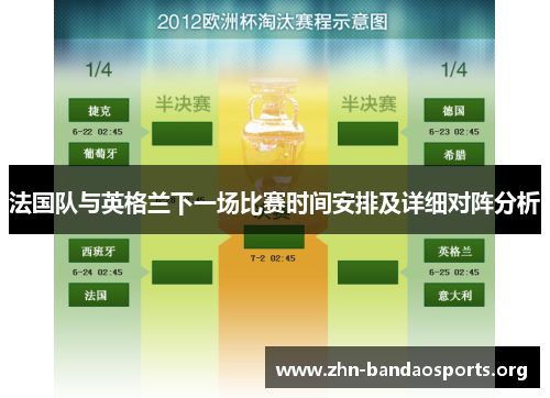 法国队与英格兰下一场比赛时间安排及详细对阵分析 法国队与英格兰下一场比赛时间安排及详细对阵分析