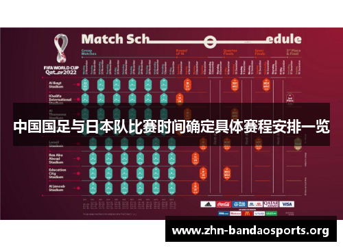 中国国足与日本队比赛时间确定具体赛程安排一览 中国国足与日本队比赛时间确定具体赛程安排一览